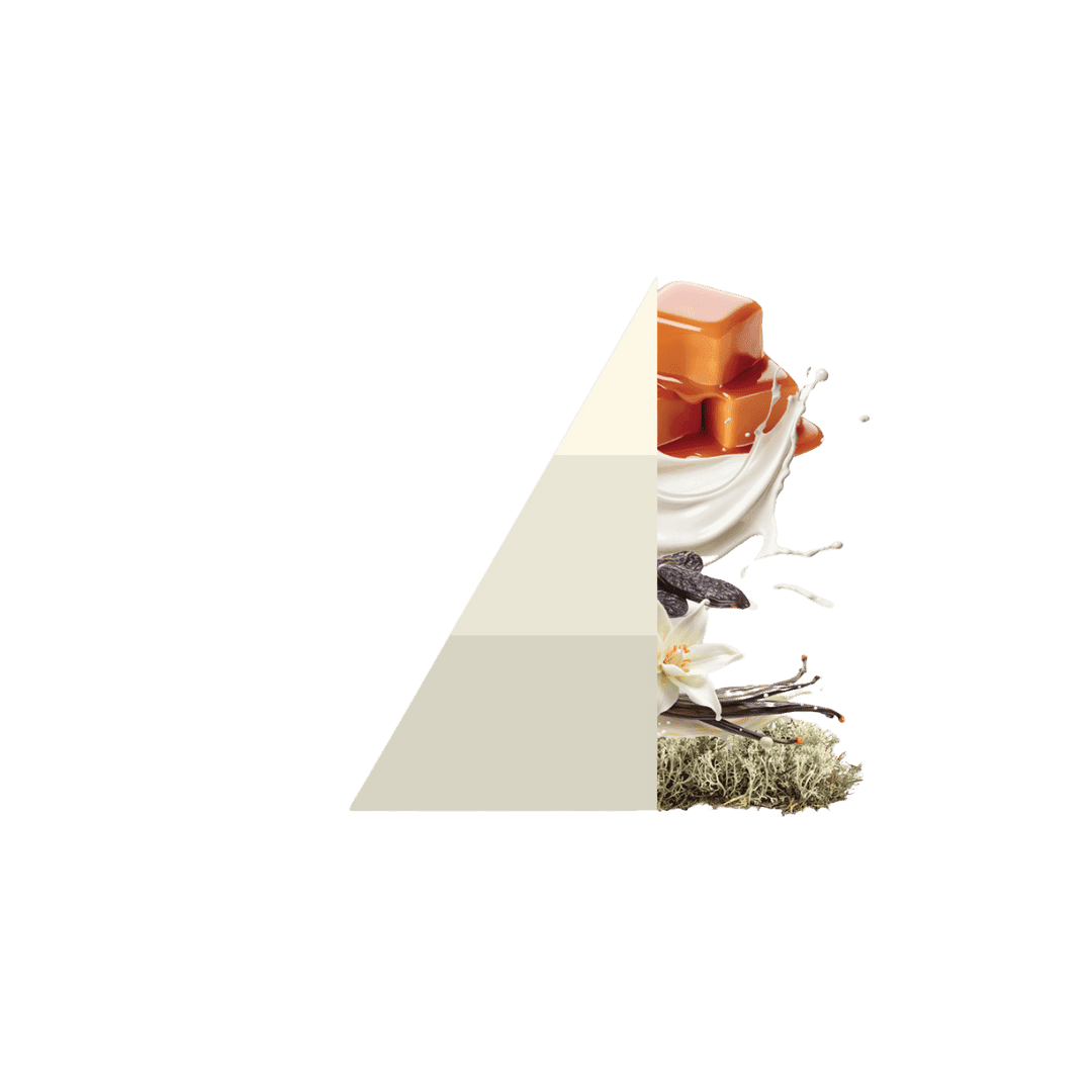 Horomia wasparfum Bianco Latte